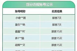 传承！拉什福德英超中对曼城已打进5球，队史仅次于鲁尼和坎通纳